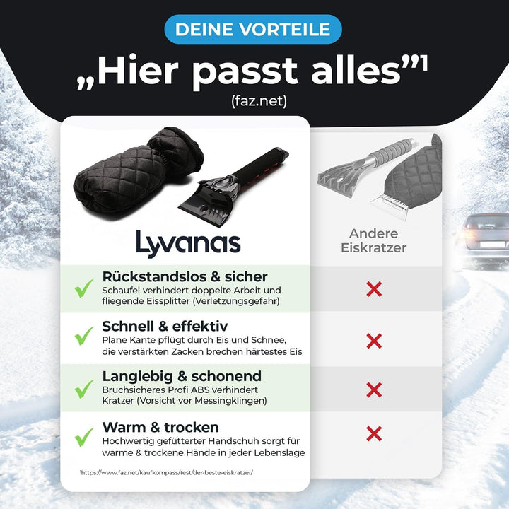 Eiskratzer Auto mit Handschuh TESTSIEGER 2025* - “Eismonster” Profi Scheibenkratzer Auto trifft auf