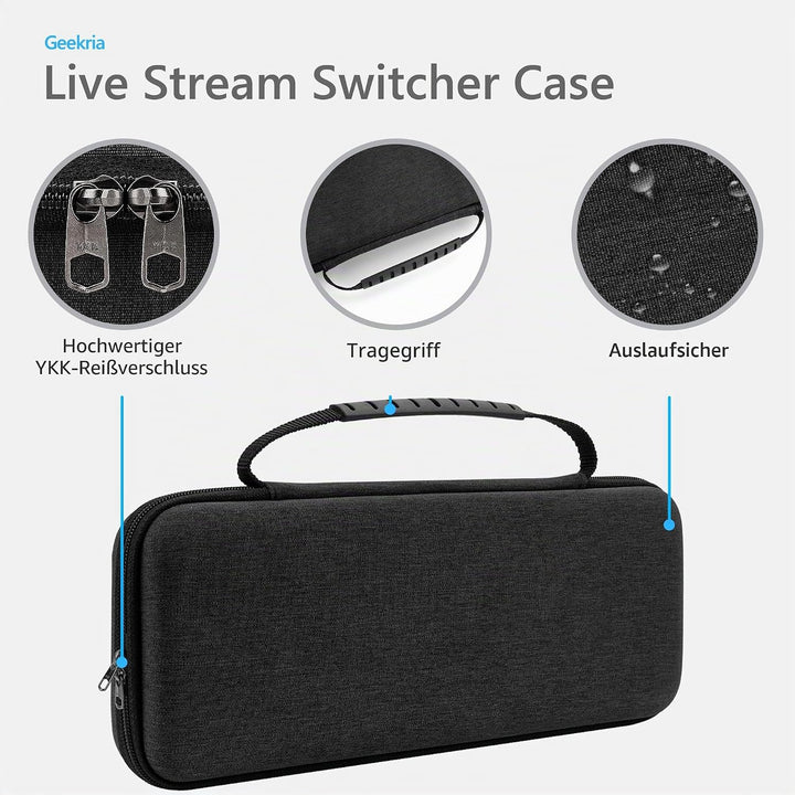 GEEKRIA Reise-Hartschalen-Etui, Schutztasche EVA kompatibel mit Blackmagic Design ATEM Mini Pro (Dun