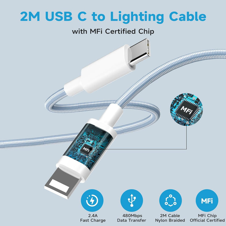Für iPhone 14 13 Ladegerät, 20W USB C Schnellladegerät mit 2M Lighting Ladekabel, 2Pack USB C Schnel
