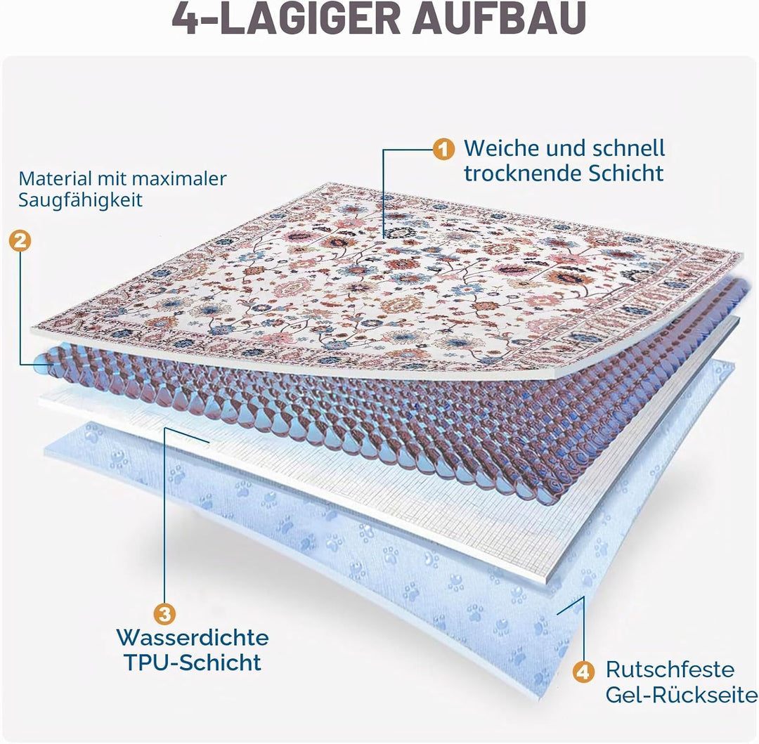 Waschbar Haustier-Urinunterlage (Pattern A, 61x122cm)