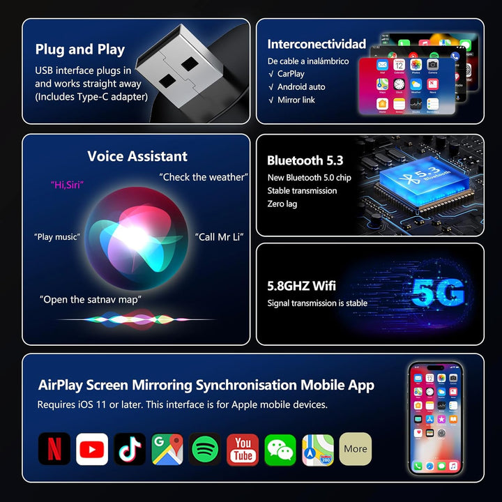 auvstar 2026 Upgraded, Mirror Link, 3 in 1 CarPlay & Android Auto Wireless Adapter für iOS 11+/Andro
