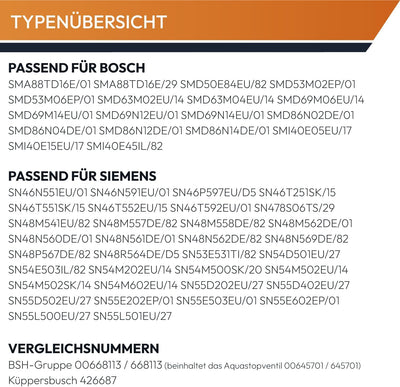 Kenekos - Aquastop-Schlauch BITRON Typ 88 3/4 Zoll 1,68 m kompatibel mit Bosch Siemens Geschirrspüle