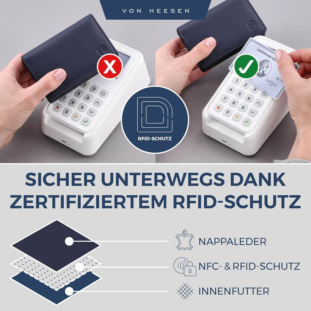 VON HEESEN® Visitenkartenetui Leder mit RFID-Schutz - Platz für 50 Visitenkarten - 6 Fächer - Visite