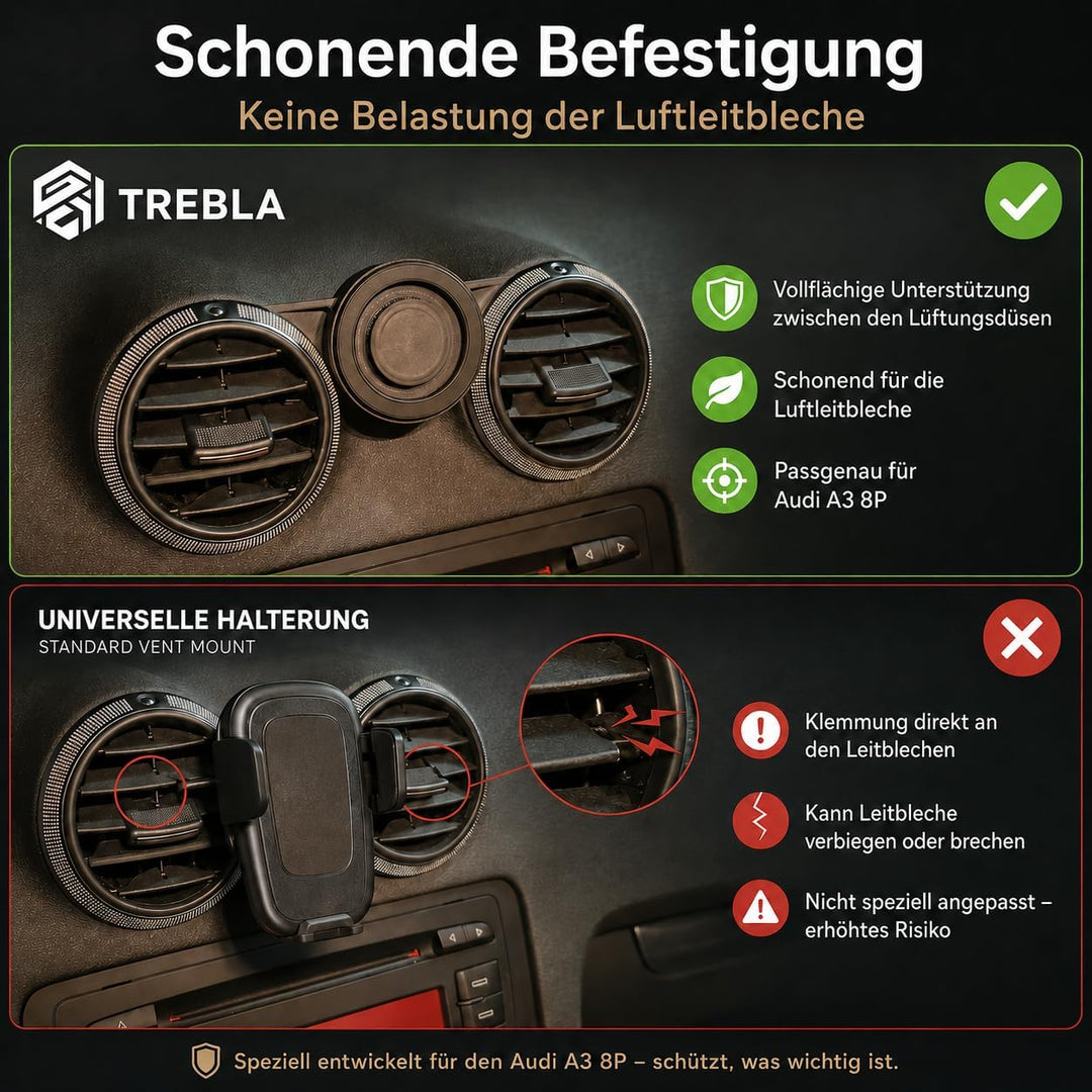 Generisch Handyhalterung kompatibel mit Audi A3 8P (BJ 2004-2013) (MagSafe + Magnet), MagSafe + Magn