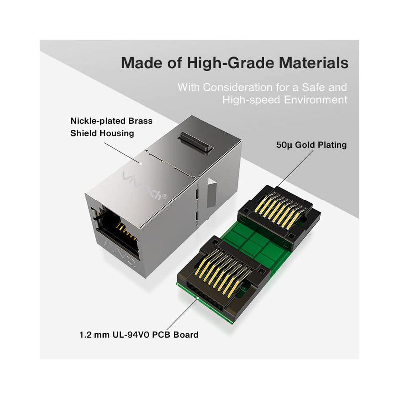 10 Stück Cat7 Keystone Jack Inline Kupplung Sheilded RJ45 8P8C Stecker Cat7/Cat6A bis zu 10 Gbit/s f