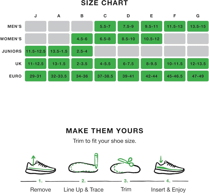 Superfeet Run Comfort Komforteinlegesohlen, Grün (Citron), B (34-36 EU), B (34-36 EU)
