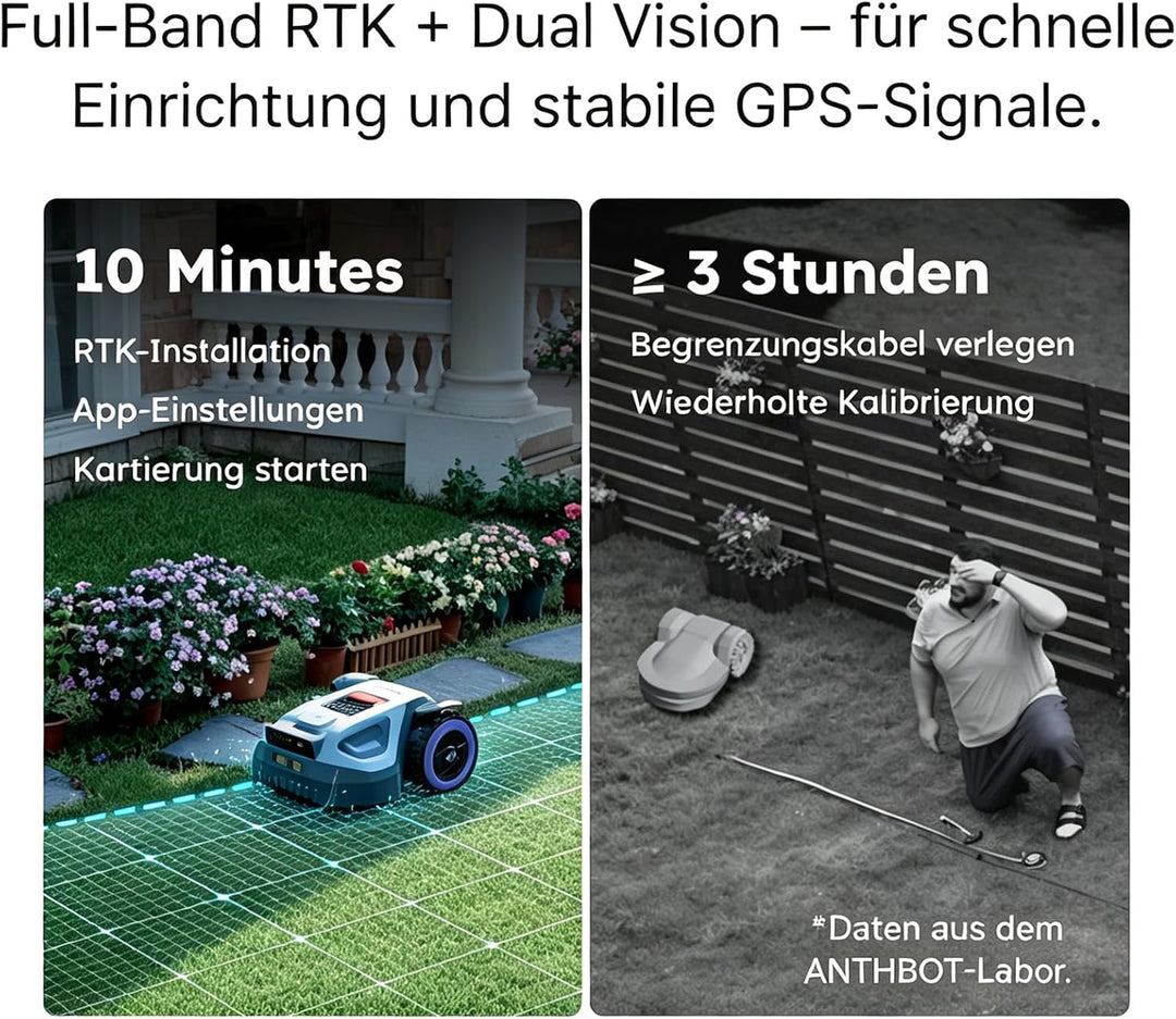 ANTHBOT M9 Mähroboter ohne Begrenzungskabel, Kostenlos Schutzdach, 1000 m2 Grauweiss, Grauweiss