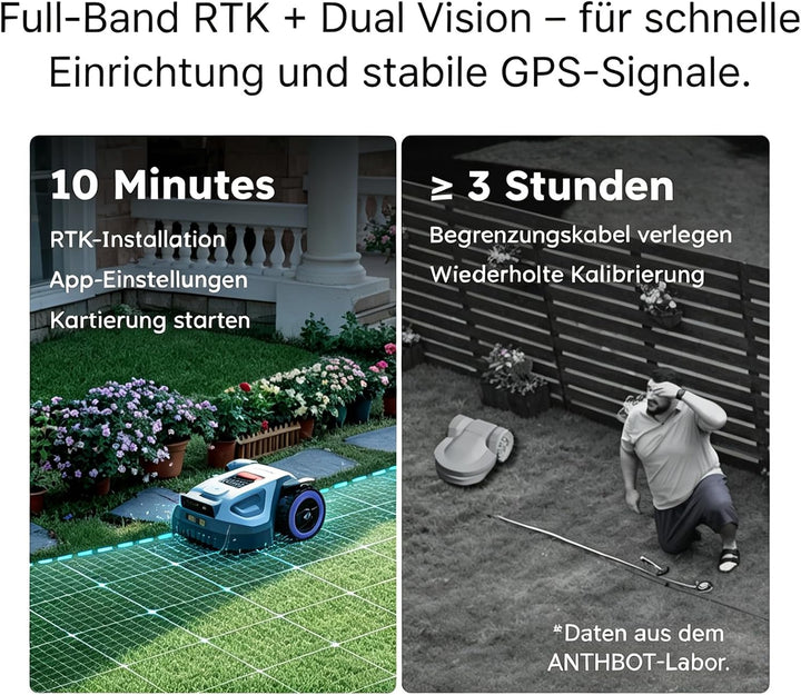 ANTHBOT M9 Mähroboter ohne Begrenzungskabel, Kostenlos Schutzdach, 1000 m2 Grauweiss, Grauweiss