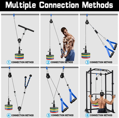 SERTT Gewicht Seilzug Fitness Gym, Verbesserte Kabelzug Fitness Latzug Gym Fitnessgeräte für LAT Pul