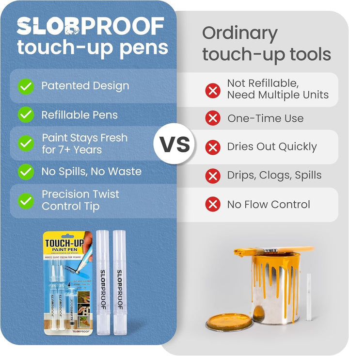 Slobproof Touch-Up Malen Kuli