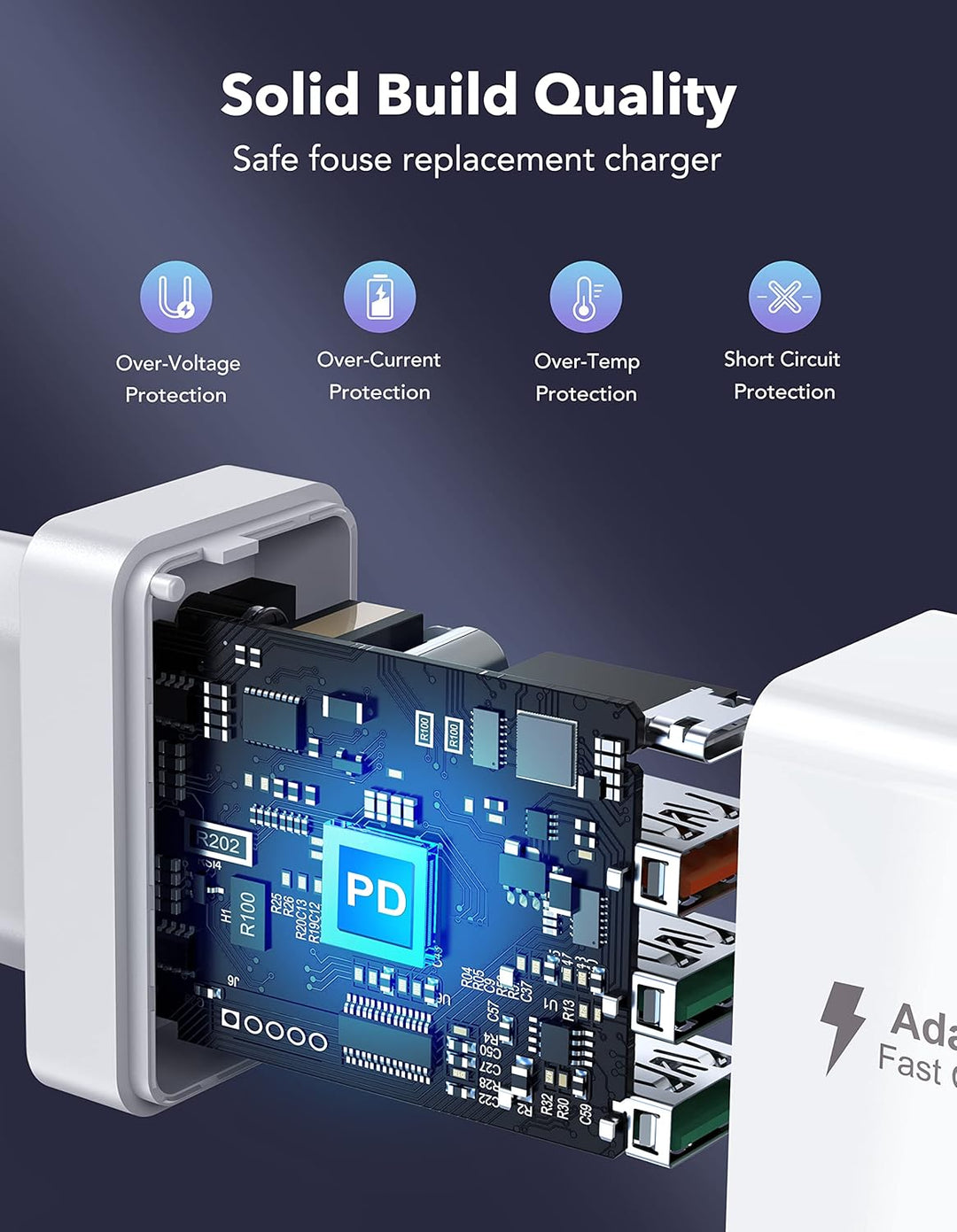 40W USB C Ladegerät, Schnellladegerät 2 Pack USB C Handy Ladegerät 4 Port USB Netzteil für iPhone 17