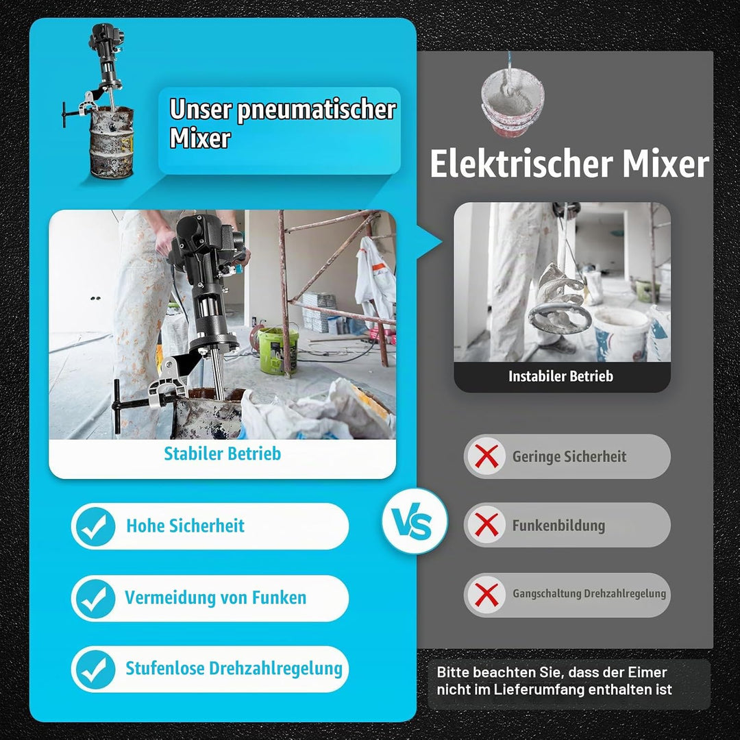 Betonmischer Zement Mischer Druckluft Rührwerk Starke Leistung (1/2HP) Farb und Mörtelrühre, Einheit