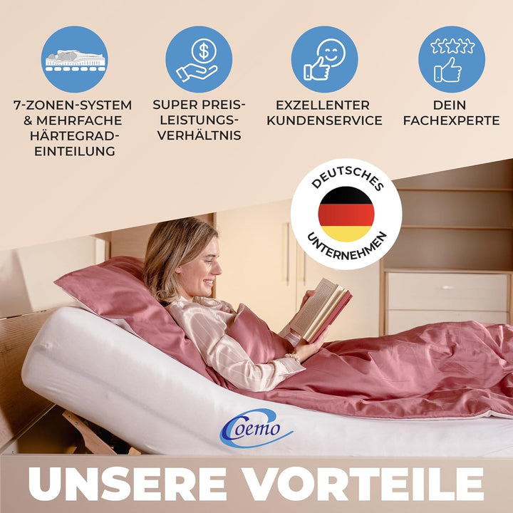 Coemo Lattenrost für Betten mit 7-Zonen, 2er-Set, Kopfteil verstellbar, Camping Lattenrost, 90x200,