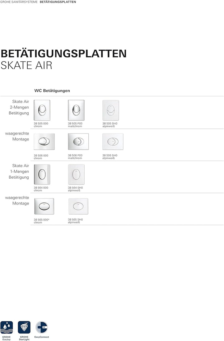 GROHE Skate Air - Abdeckplatte (wassersparend, 156 x 197 mm, für 2-Mengen- und Start & Stopp-Betätig