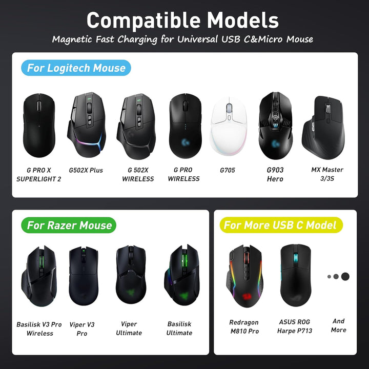 Magnetische Ladestation für Logitech G Pro X Superlight 2 / Razer Viper V3 Pro, RGB Maus Ladegerät m