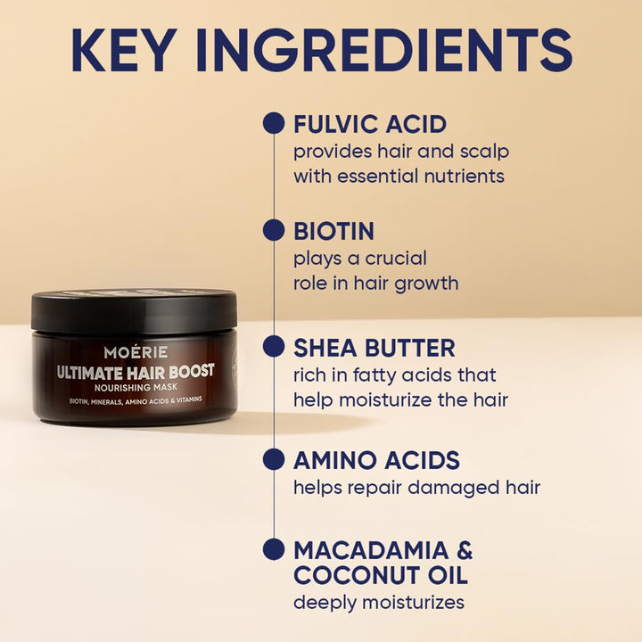 Moerie Hair Growth & Repair Mask - Restorative, Vegan-Friendly Treatment for Longer, Thicker, Fuller
