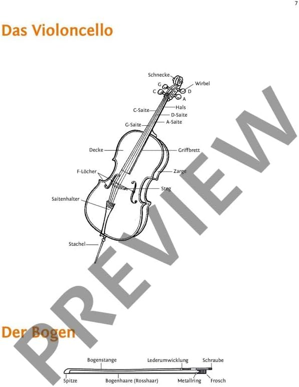 Danielli Gabriel Koeppen: Celloschule Band 1 - Cello lernen mit Spass und Fantasie, Ausgabe mit Onli