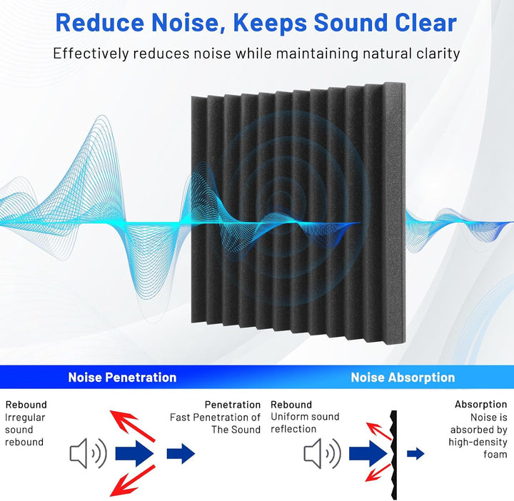 Focusound Akustikschaumstoff Schalldämmung, 30 X 30 X 2.5CM Schallschutz Schallschutzplatten Akustik