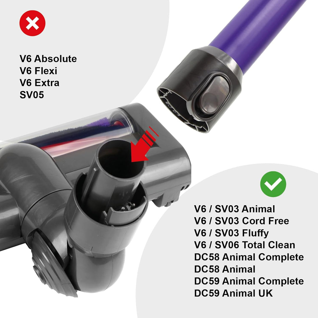SPARES2GO Bürstenkopf für Dyson DC59 DC58 V6 SV03 SV06 SV09 Animal Motorisierter Vakuumturbinen-Werk