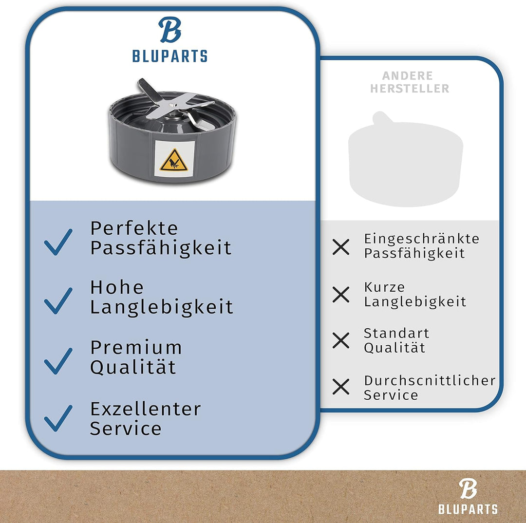 Ersatzmesser Messer für Nutribullet Klingenaufsatz Klingenbasis kompatibel mit 600W und 900W Modelle