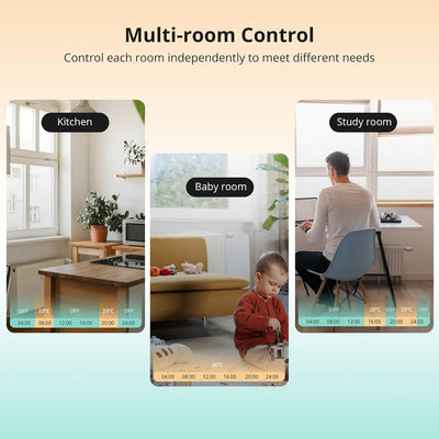 SONOFF TRVZB Zigbee Smartes Heizungsthermostat,4 Stück Smarte Heizkörperthermostat, Energiesparen, Z