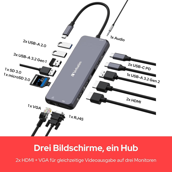 Verbatim USB C Hub 14-in-1, Multiport Adapter USB-C auf HDMI, VGA, RJ45, USBA-A und USB-C PD, mit SD
