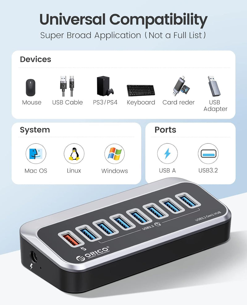 ORICO USB C Hub, 7 Port USB Hub 3.2 Gen 1, USB Verteiler 5Gbps Datenübertragung Port und einen Ladea