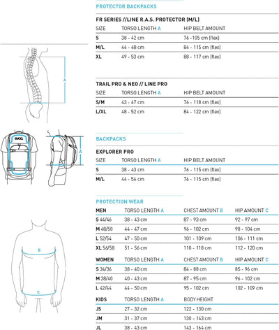 EVOC LINE 20 Tourenrucksack, Skirucksack (NEURALITE SYSTEM, separates Lawinenfach mit Notfallplan, S