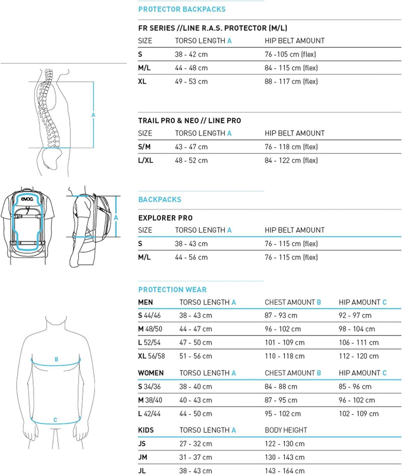 EVOC LINE 20 Tourenrucksack, Skirucksack (NEURALITE SYSTEM, separates Lawinenfach mit Notfallplan, S