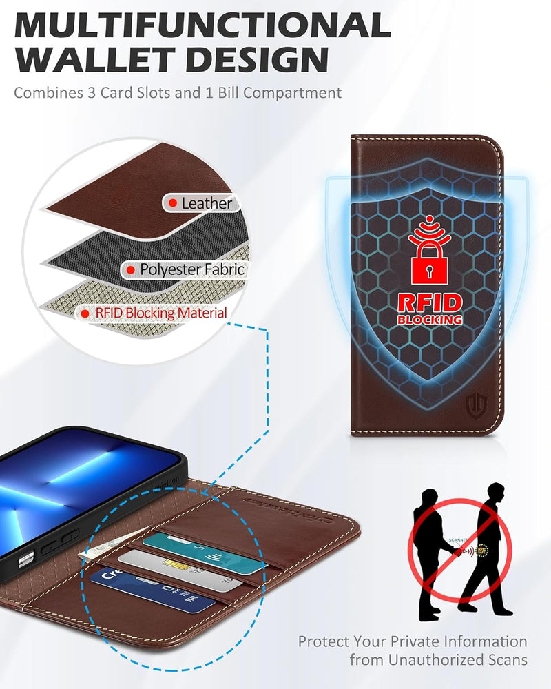 SHIELDON Hülle für iPhone 13 5G Schutzhülle [Echtleder] [RFID-Sperre] [Lifetime Garantie] [Kartenfac