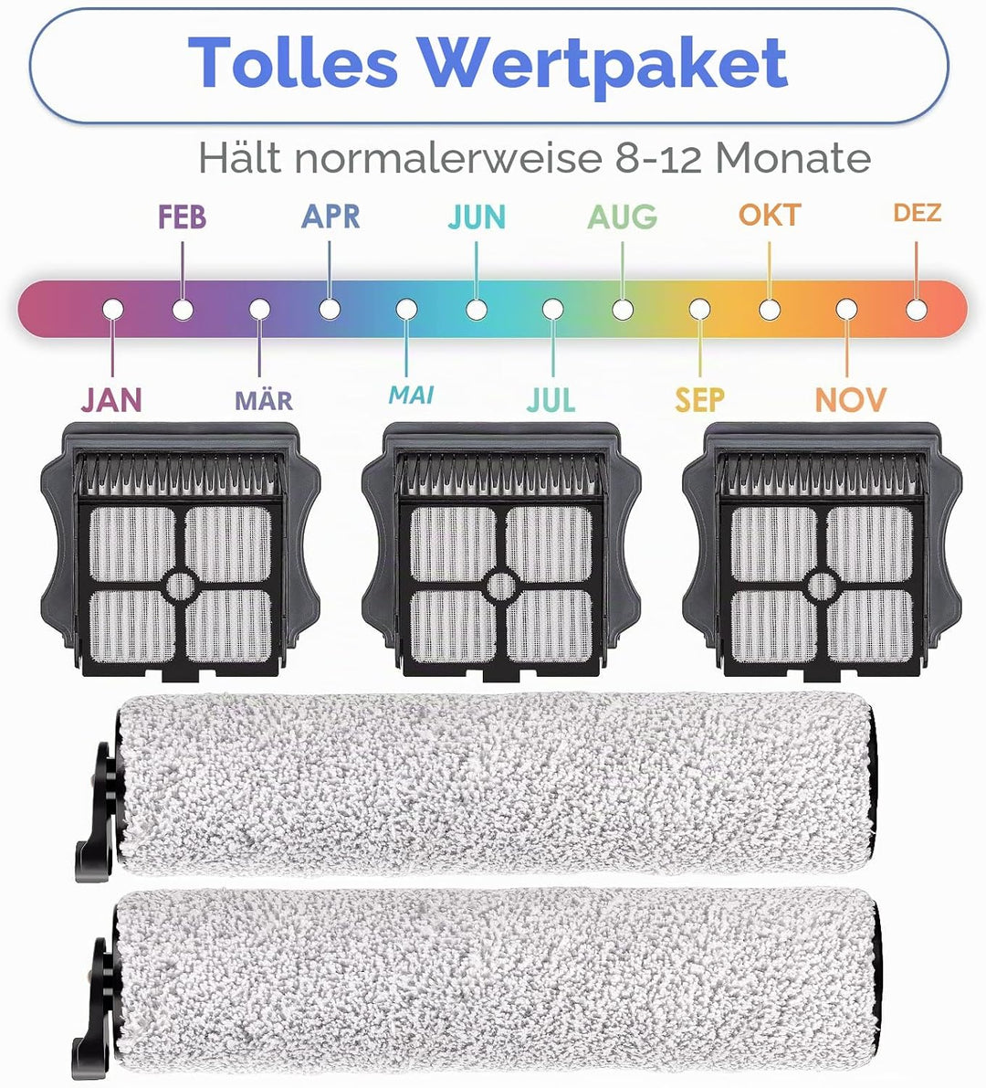 (5 Stück) Ersatz-Bürstenrollen und HEPA-Filter, Kompatibel Mit Tineco Floor One S3/ iFloor 3 Akku-Na