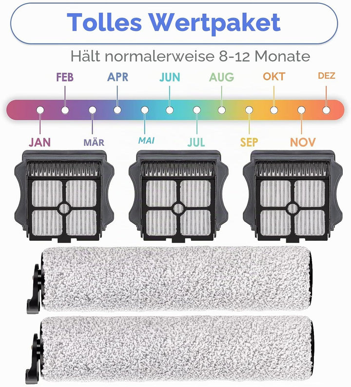 (5 Stück) Ersatz-Bürstenrollen und HEPA-Filter, Kompatibel Mit Tineco Floor One S3/ iFloor 3 Akku-Na