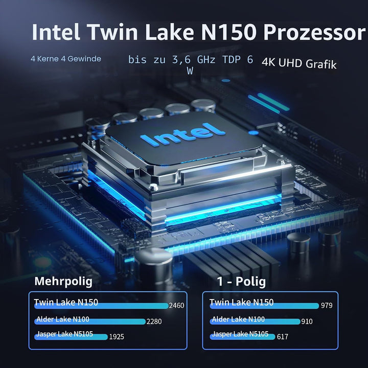 Mini PC N150 (Upgraded N100) Firewall Appliance, OPNsense Mini Computer mit 6 Port i226-V 2.5GbE LAN