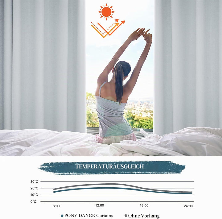 PONY DANCE Wärmeisolierende Vorhänge Wohnzimmer Ösenvorhang 2er Set H 280 x B 140 cm Thermogardinen