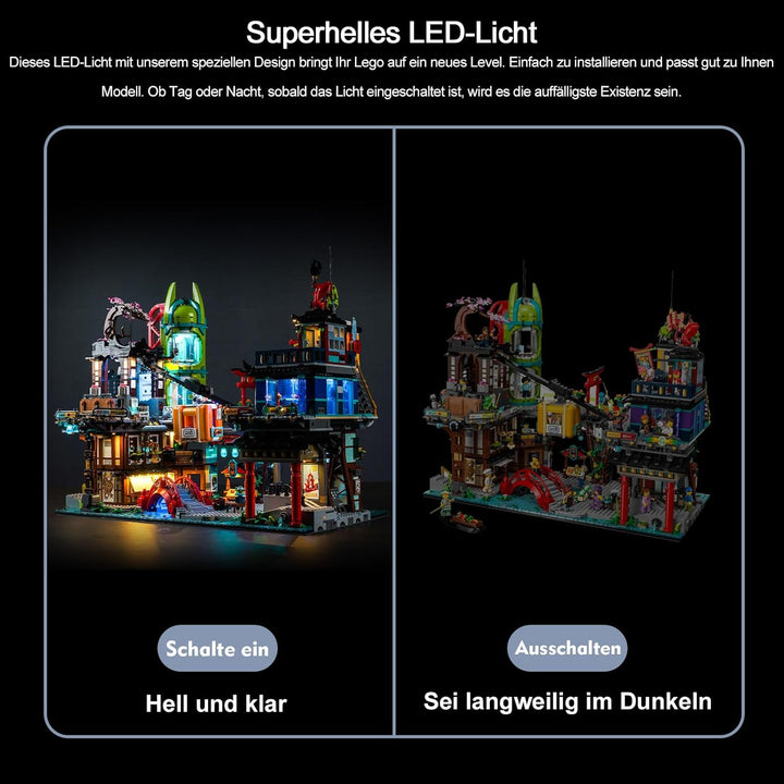 Fernbedienung Dekorationsbeleuchtungsset für Lego Ninjago City Markets 71799 Baukasten (Nicht Lego),