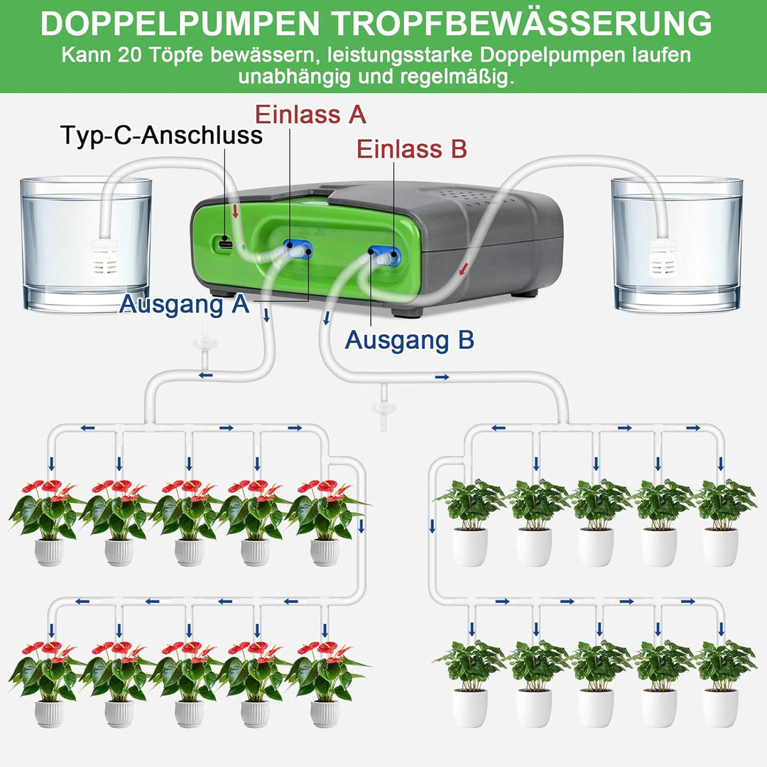 GuKKK WiFi Automatisches Bewässerungssystem mit Doppelte Pumpe, DIY Tropfbewässerungsset Gesteuert ü