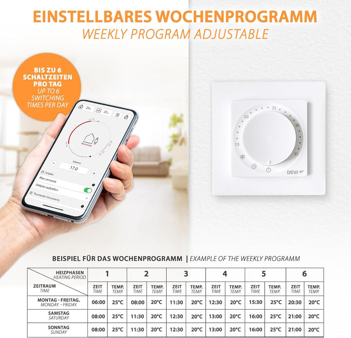 DEVIreg Room 140F1161 Bluetooth Thermostat Raumregler mit EXT. 15kOhm Sensor für elektrische Fussbod