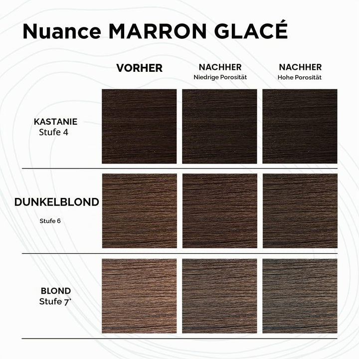 Kemon - Yo Cond Marron Glacé, reflektierendes Klimamittel aus natürlichen Herkunft, mit Yoghurt-Extr