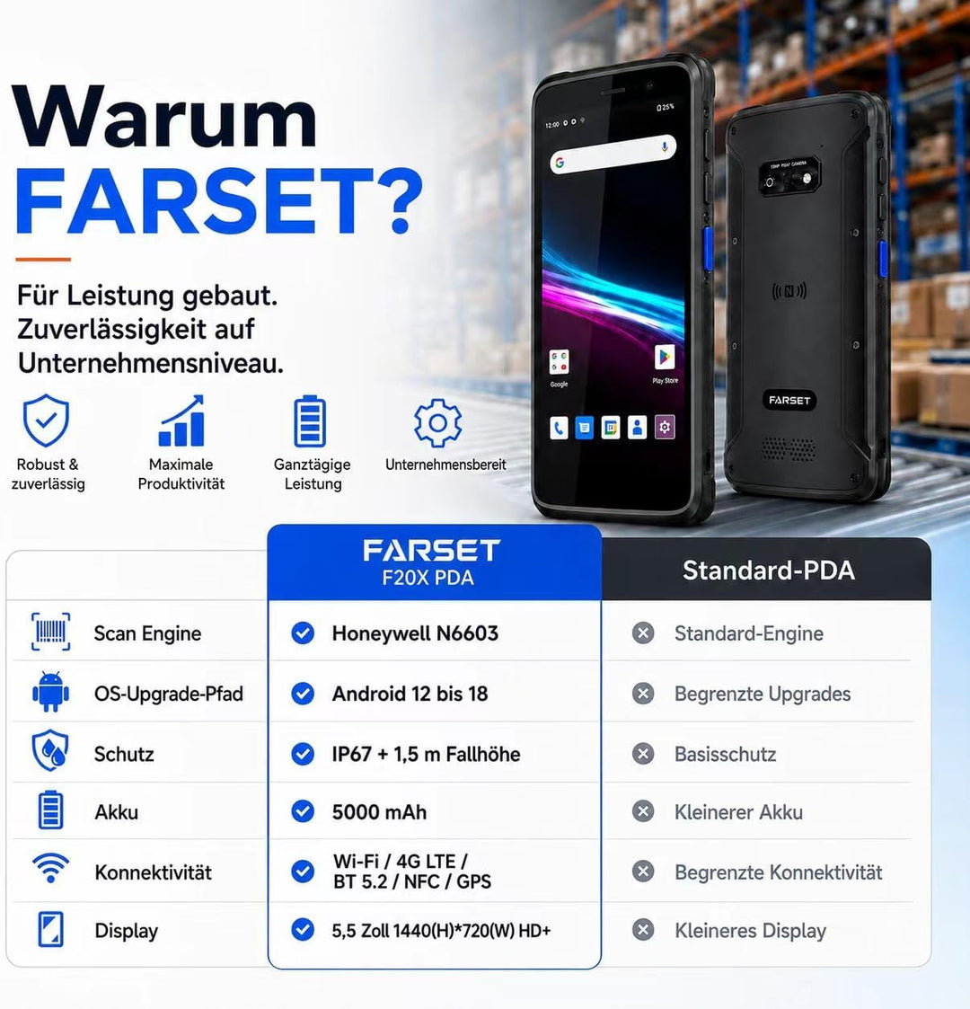 FARSET F20X PDA-Barcodescanner mit HW-N6603-Scanner-Engine, IP67 Handheld-Mobilcomputer für Inventur