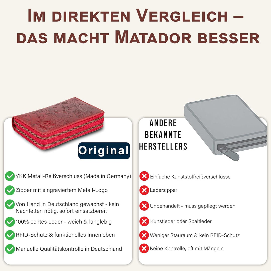 MATADOR Geldbörse Damen XXL Gross Leder Geldbeutel Doppelter Reissverschluss TÜV Geprüfter RFID & NF