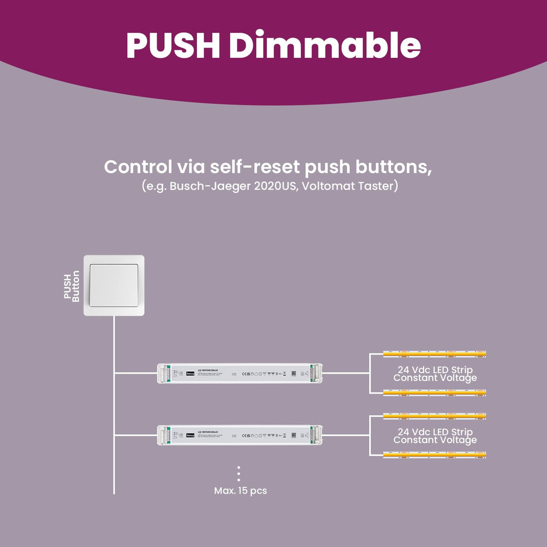illuburg LED Trafo 24V 150W Dimmbar DALI Push Flickerfree LED Netzteil Treiber Driver Power Supply 2