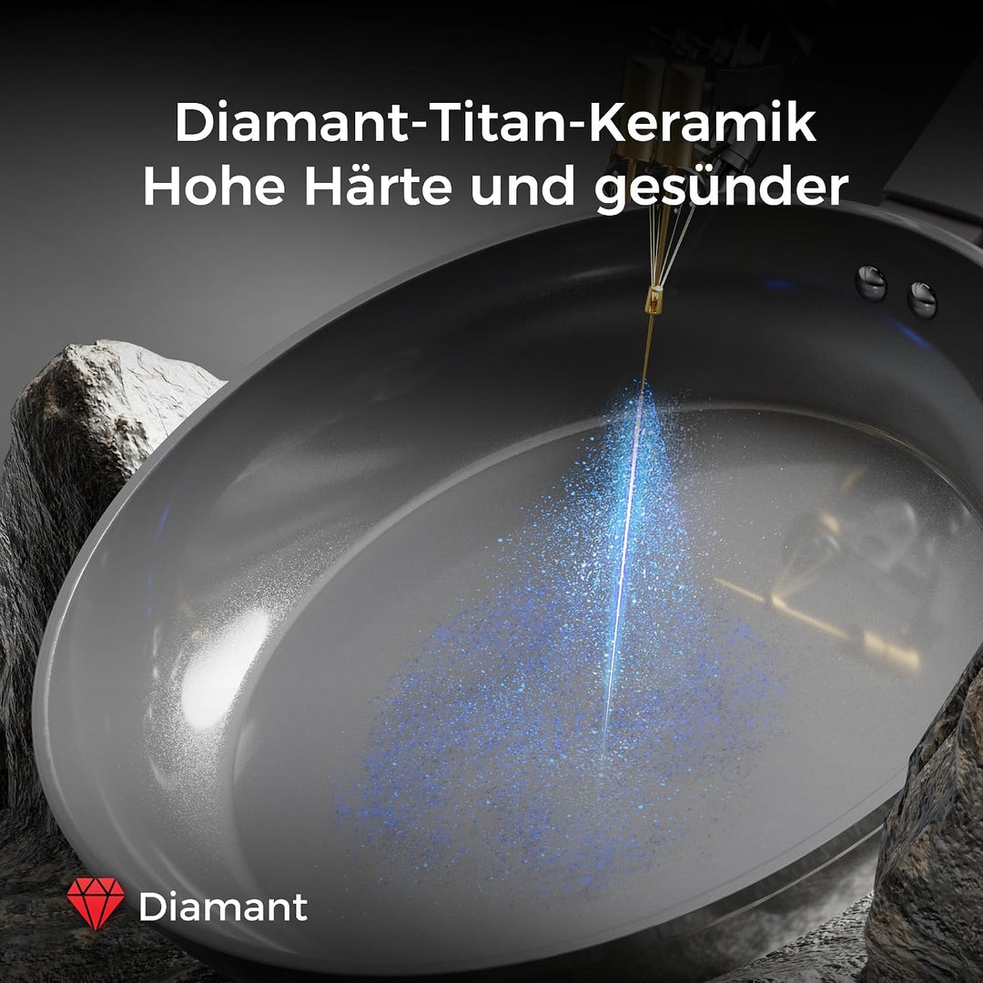 Sanho Bratpfanne 30cm, Keramikpfanne Antihaft Induktion, Omelette Pfanne, 30cm