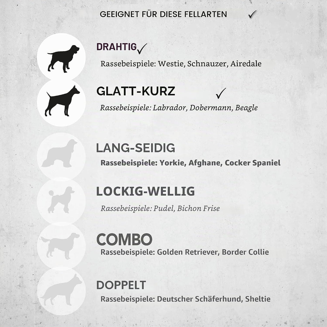 Wahl Hundeschermaschine, Multi-Cut-Fellpflegeset für Hunde und Katzen, kompletter Haustiermantel, ge