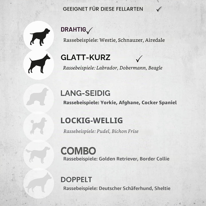 Wahl Hundeschermaschine, Multi-Cut-Fellpflegeset für Hunde und Katzen, kompletter Haustiermantel, ge
