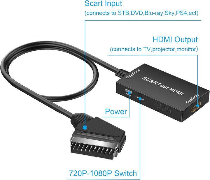 uhddadi Konverter, Scart auf HDMI Adapter Video Audio Wandler HD 1080P mit HDMI Kabel, für HDTV STB