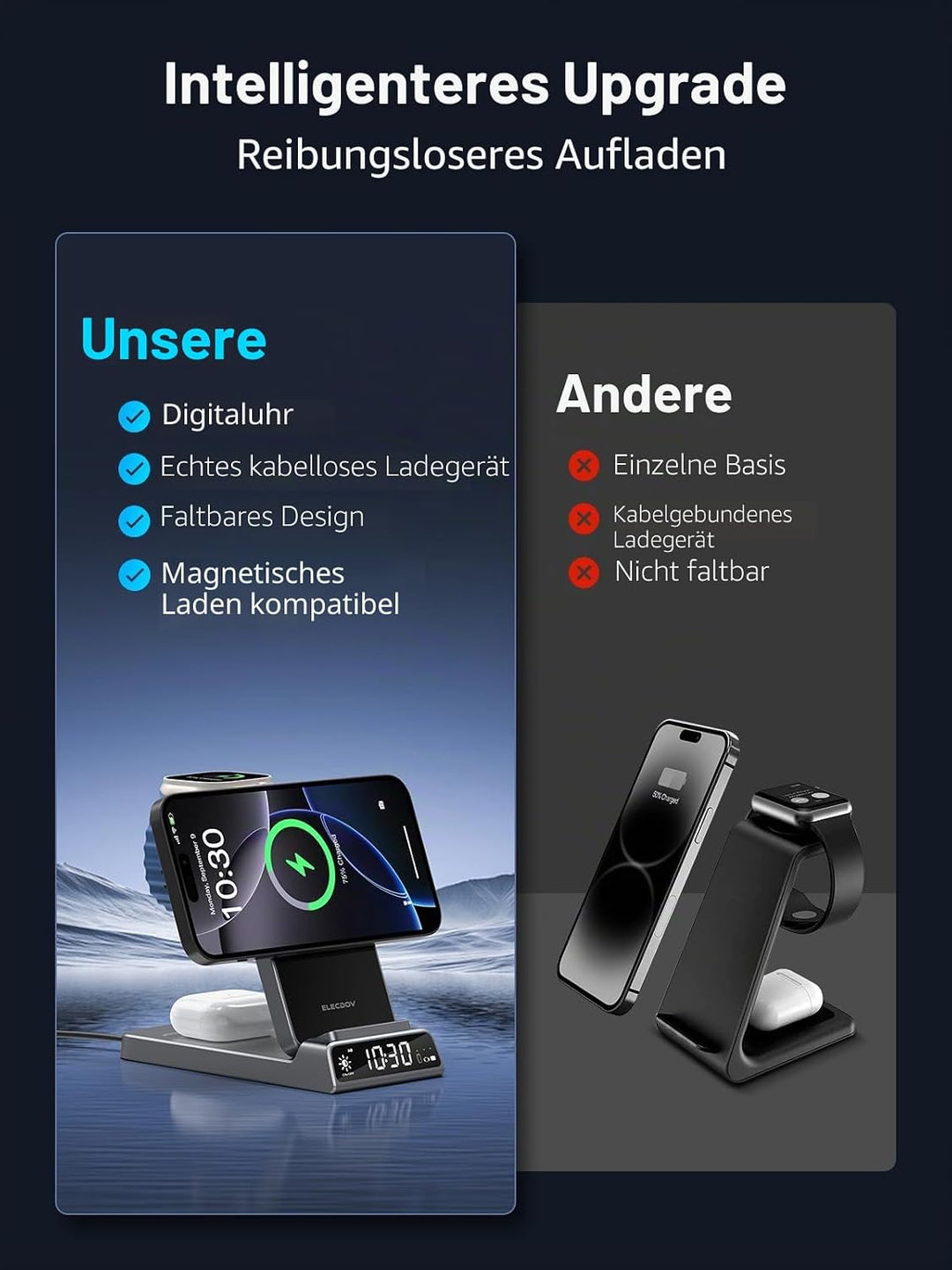 Mag-Safe Ladestation für Apple Watch und iPhone, 3 in 1 Induktive Ladestation ladegerät für iPhone 1