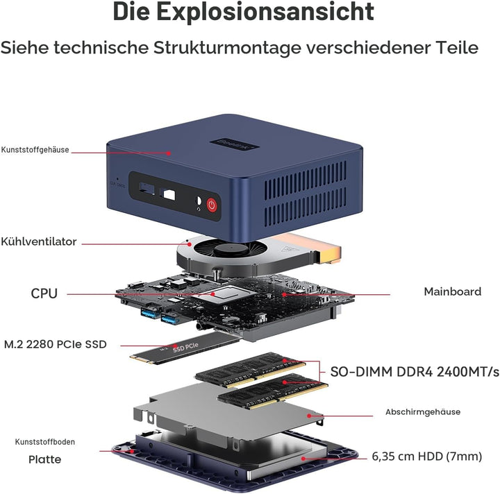 Beelink AMD Mini PC, Ryzen 5 6600H(6C/12T bis zu 4,5Ghz), EQR6 Mini Computer 16GB DDR5 500GB M.2 PCI