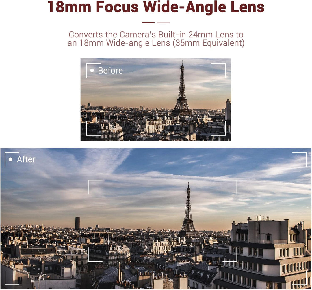 PROfezzion HD 18mm Weitwinkelobjektiv Weitwinkel Objektiv für Sony ZV1 ZV-1 ZV1F ZV-1F RX100 VII VI