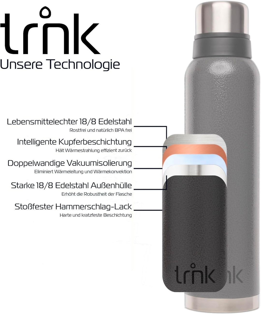 trnk Outdoor Thermosflasche polar 2 - Edelstahl Thermoskanne 1600ml - BPA-frei - Thermos hält 40 Stu