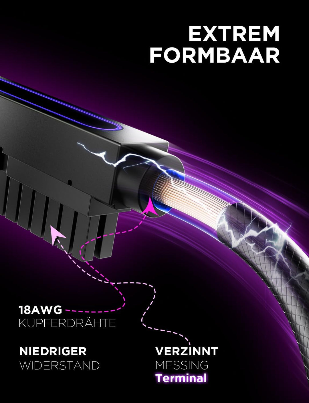 AsiaHorse Hydrus 24Pin PSU Kabelverlängerung L, PC 24 Pin Sleeved Cable für 24 Pin ATX [18AWG] Netzt